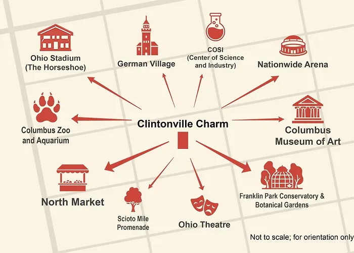Clintonville Charm Holiday home